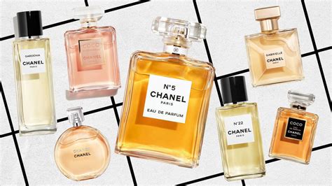 colant chanel|Chanel colognes.